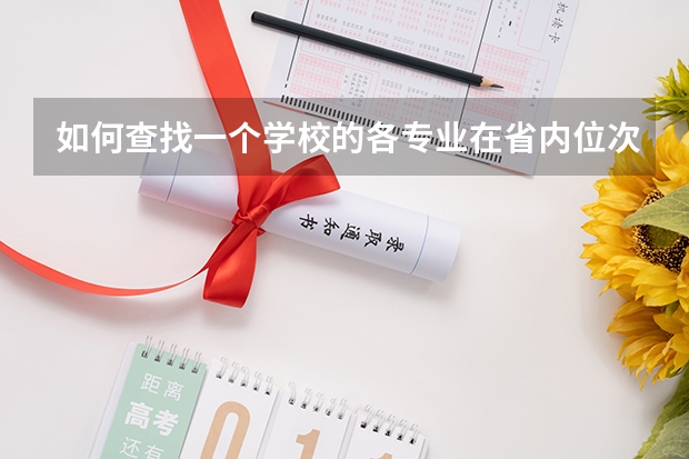 如何查找一个学校的各专业在省内位次
