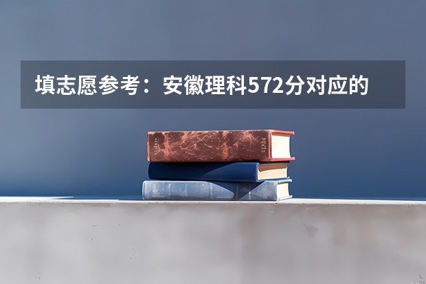 填志愿参考：安徽理科572分对应的大学 2023年安徽省理科高考分数线