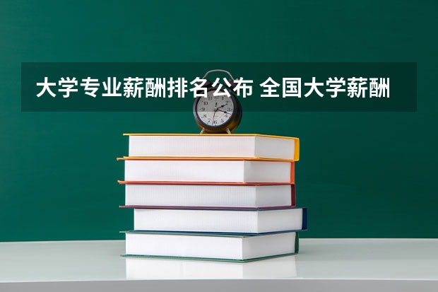 大学专业薪酬排名公布 全国大学薪酬榜排名