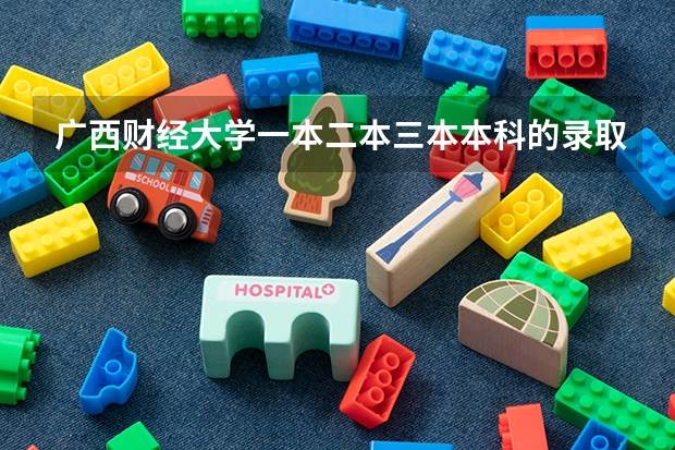 广西财经大学一本二本三本本科的录取分数线分别是多少？