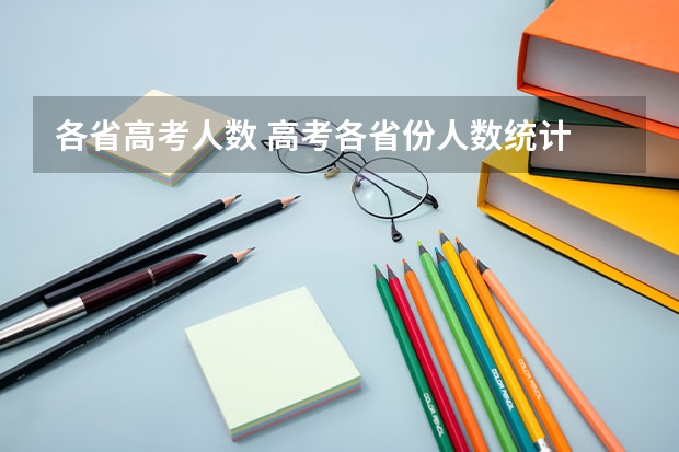 各省高考人数 高考各省份人数统计