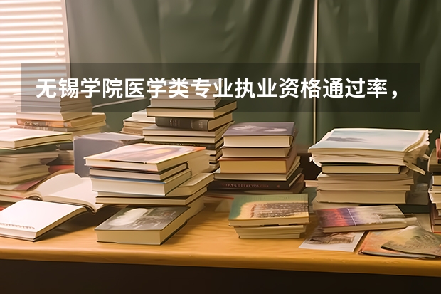 无锡学院医学类专业执业资格通过率，附属医院实习安排